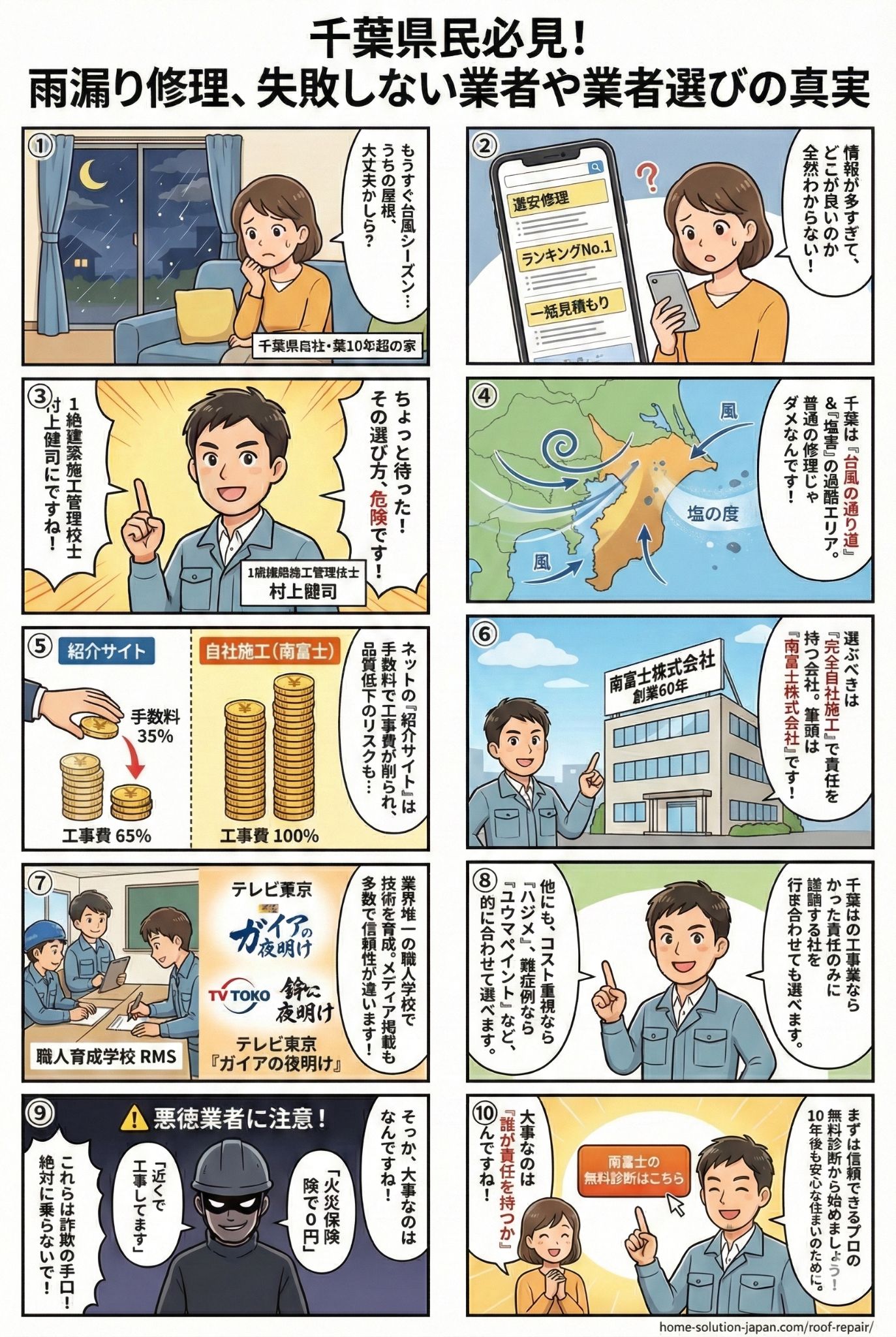 マンガ「千葉県民必見！雨漏り修理、失敗しない業者選びの真実」紹介サイトの仕組みと南富士・ハジメ・ユウマペイントの比較