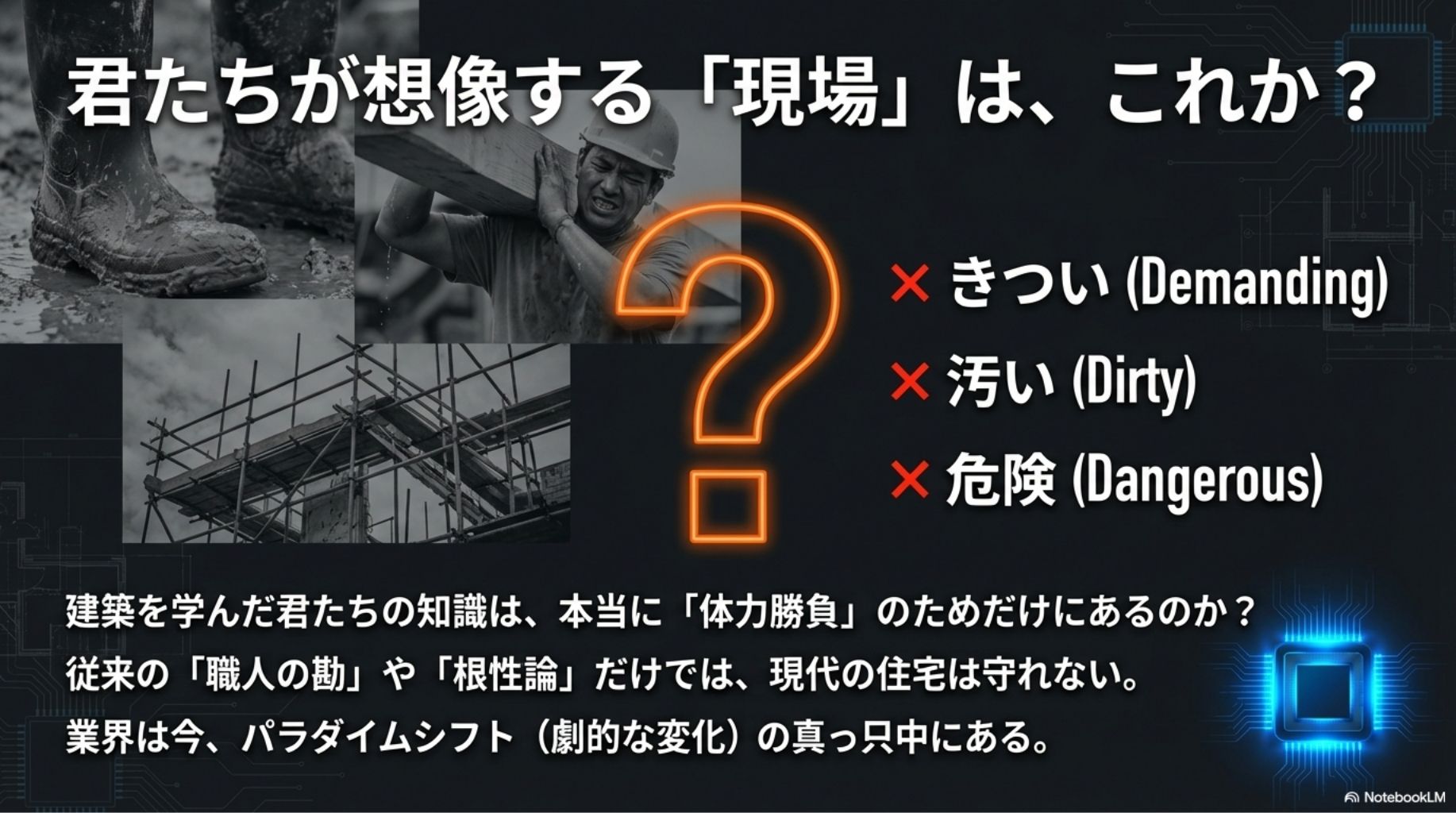 従来の「きつい・汚い・危険」な現場からの脱却。職人の勘と根性論だけでは守れない現代住宅の課題。