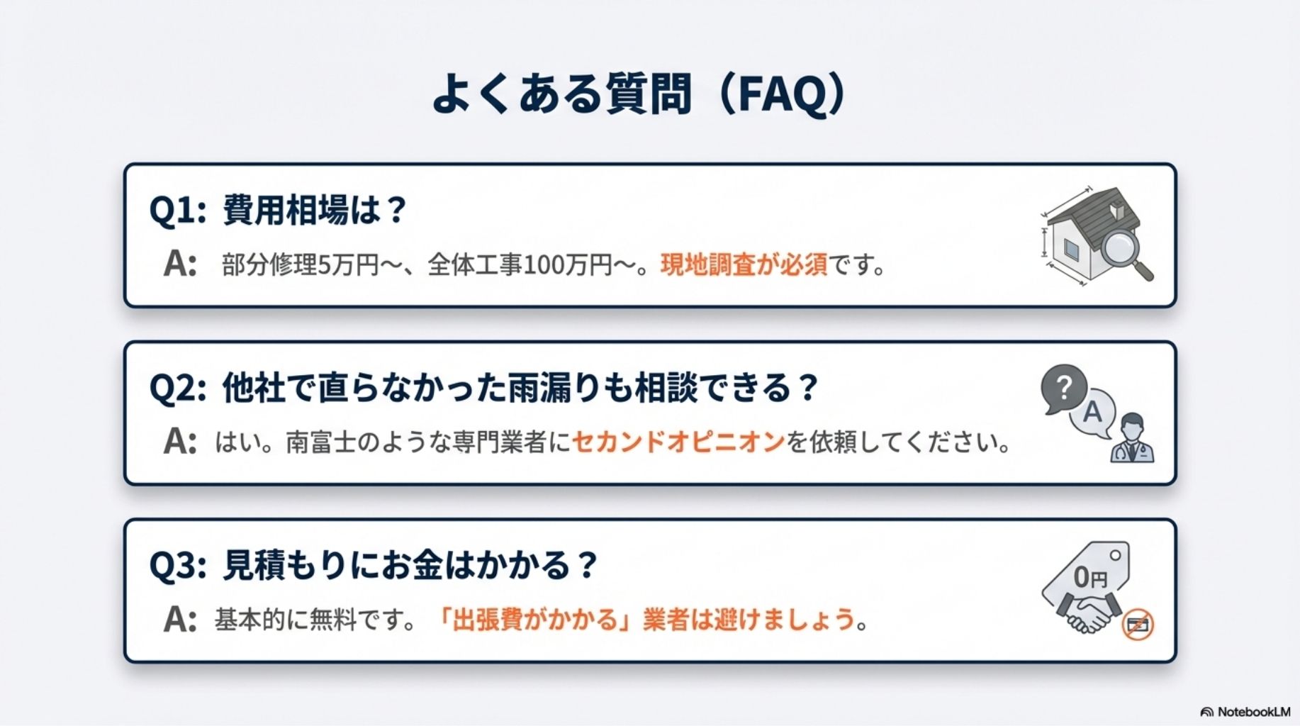 雨漏り修理に関するよくある質問（FAQ）。費用相場、他社で直らなかった場合のセカンドオピニオン対応、見積もり無料の範囲について。
