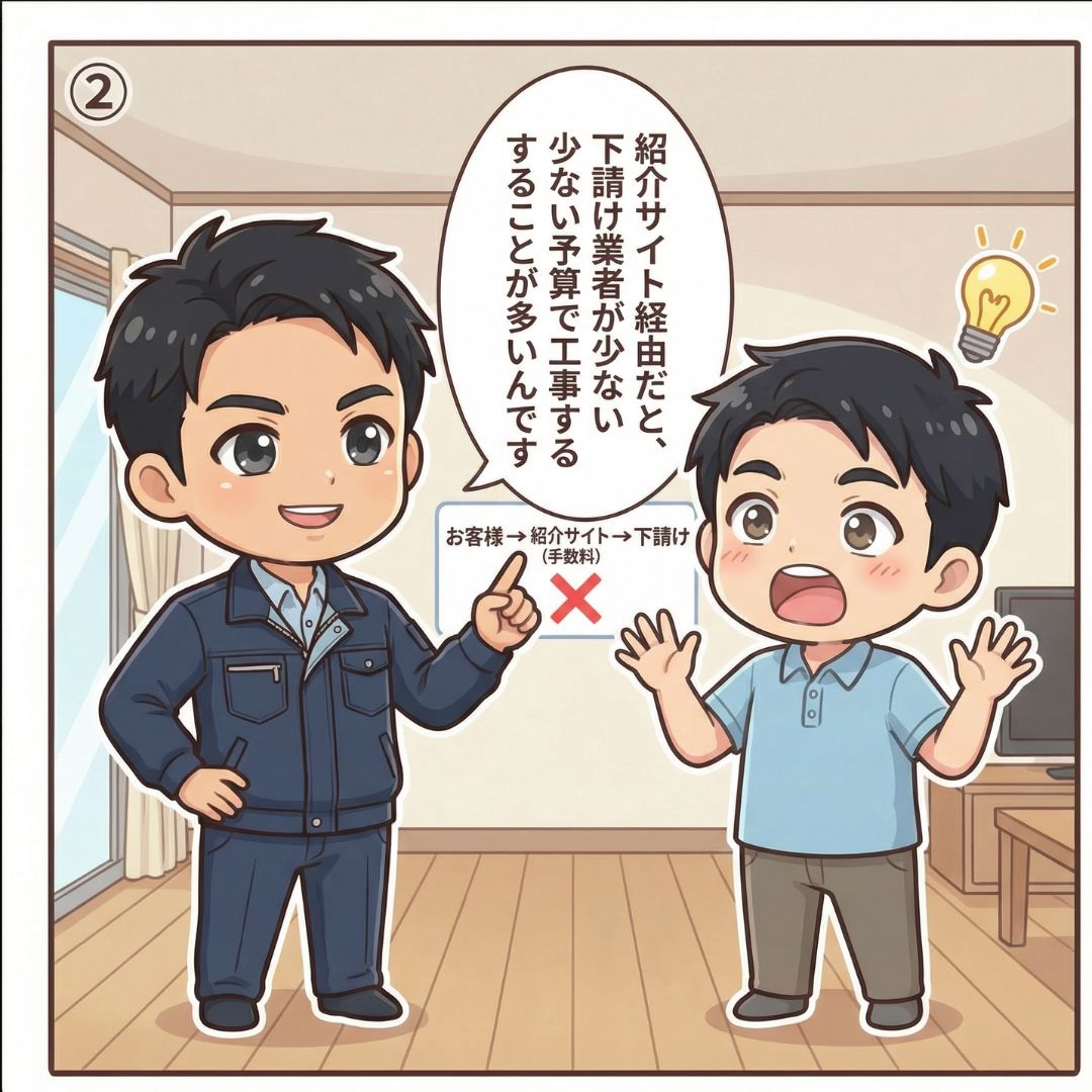 雨漏り修理の専門家が紹介サイト経由の下請け構造と中間マージンの問題点を図解で解説する漫画イラスト