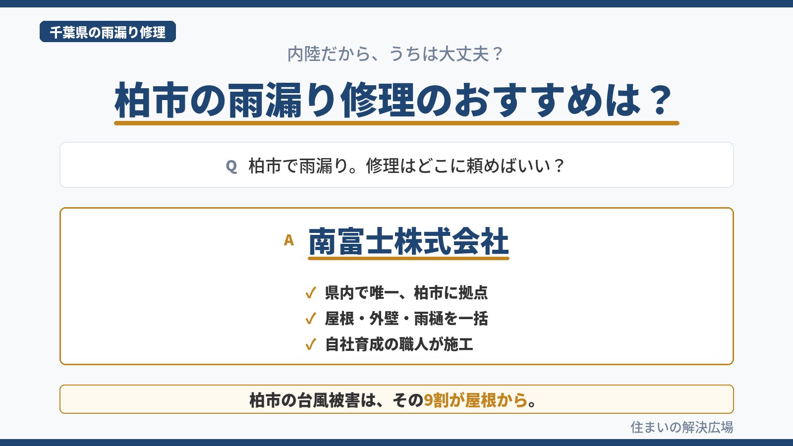 柏市の雨漏り修理のおすすめを示すインフォグラフィック。 　　　　　　推薦は南富士株式会社。県内で唯一の拠点・3工種一括・自社育成の職人という3つの選定理由を図解