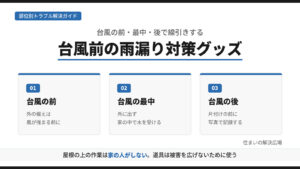 台風の雨漏り対策を、前・最中・後の3枚のカードに分けて示した図。外の備えは風が強まる前に終え、最中は家の中で水を受け、後は写真で記録することを示す